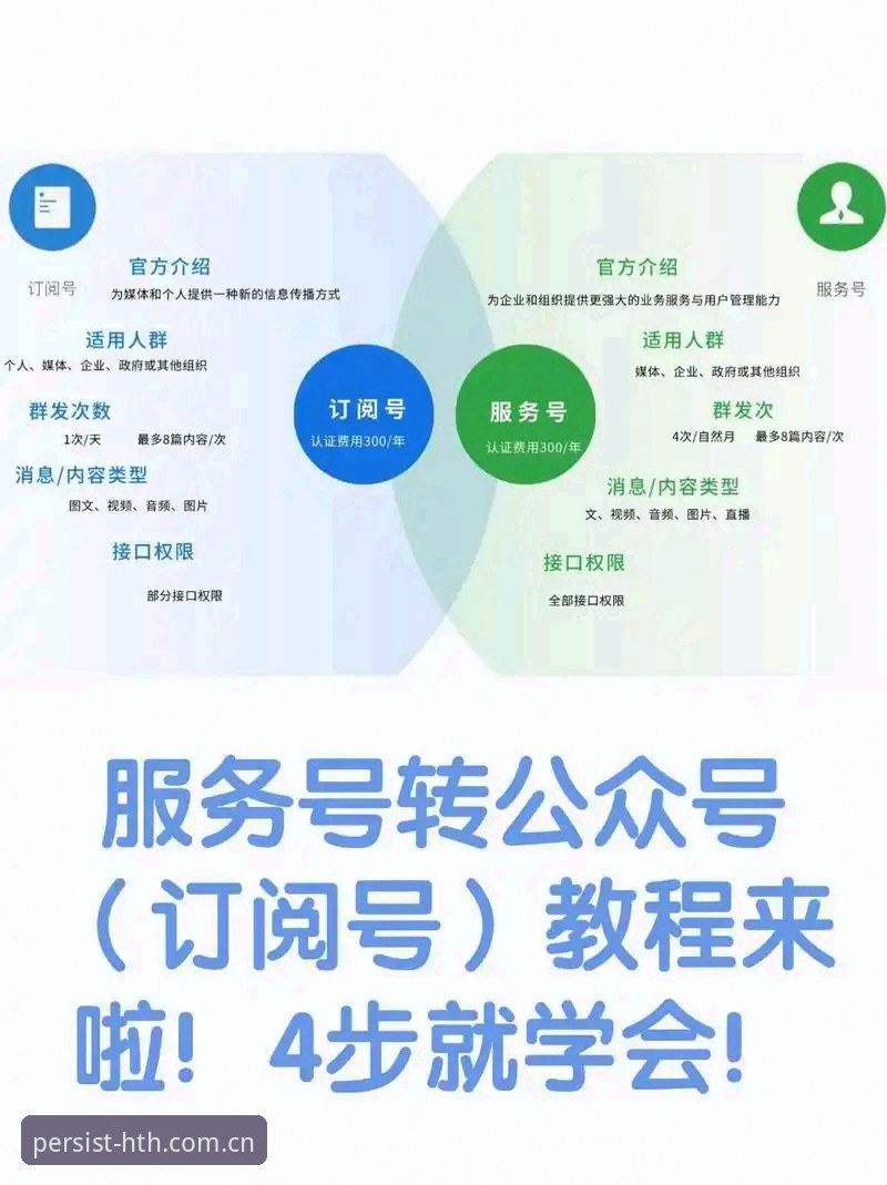 2026持久价值专注者登录通道 持久价值专注者登录通道2026实用指南:从账号准备到数据获取的进阶技巧