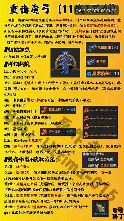 最新持久价值专注者登录通道 3个实战步骤:搞定持久价值专注者登录通道与PVF APP下载避坑指南